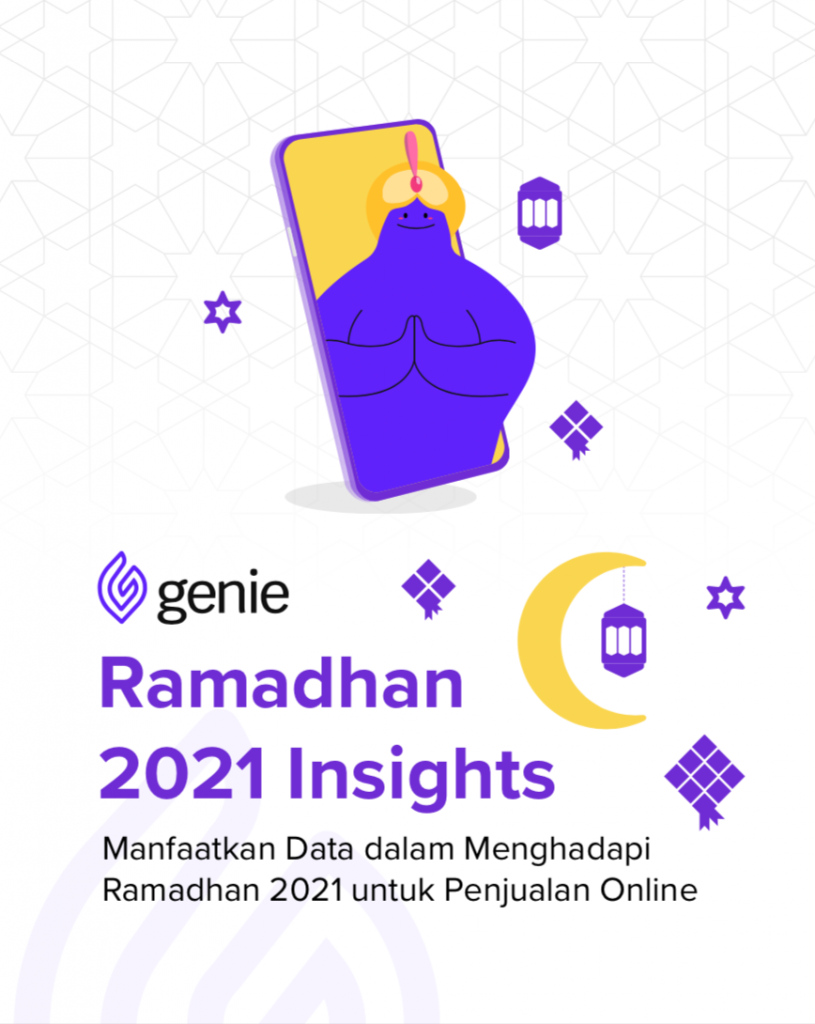 Ginee Ramadhan 2021 Insights