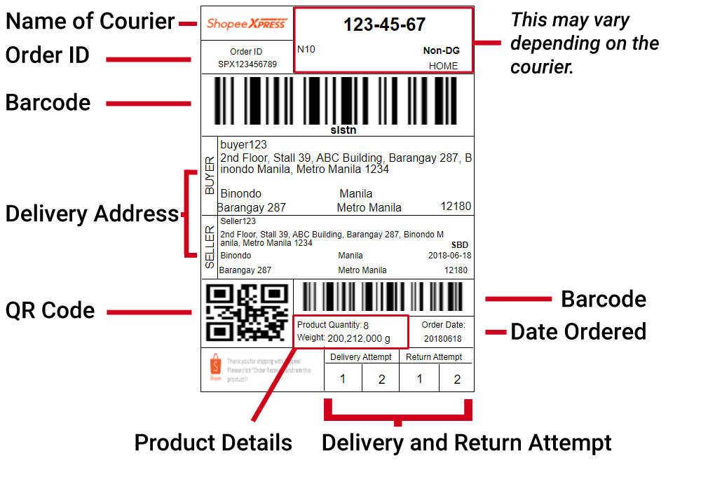 waybill number example south africa