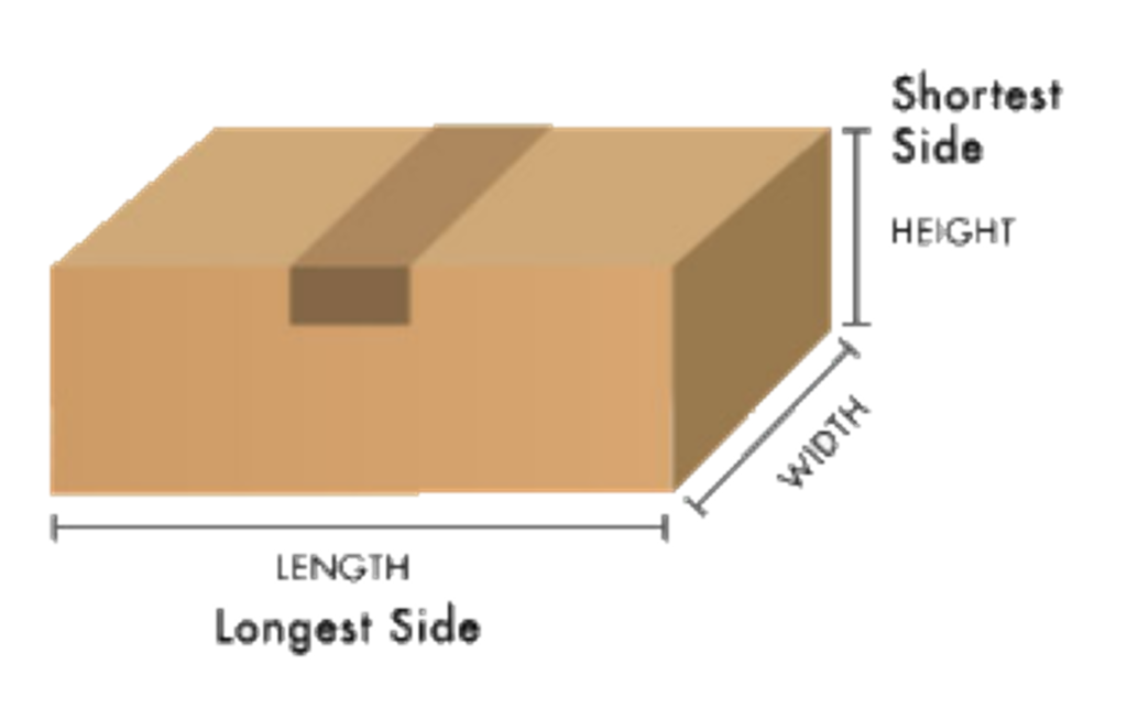 Shopee Parcel Measurement Update Complete Guideline - Ginee