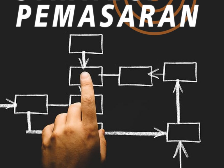 Memahami Fenomena Bisnis Online: Sebuah Kajian Skripsi
