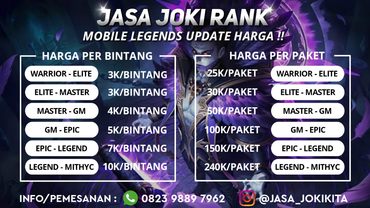 Rahasia Sukses: Merajai Pasar Game Online dengan Strategi Jitu