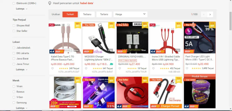 Rahasia Sukses: Mengungkap Produk Online Shop Paling Laku dan Strategi di Baliknya