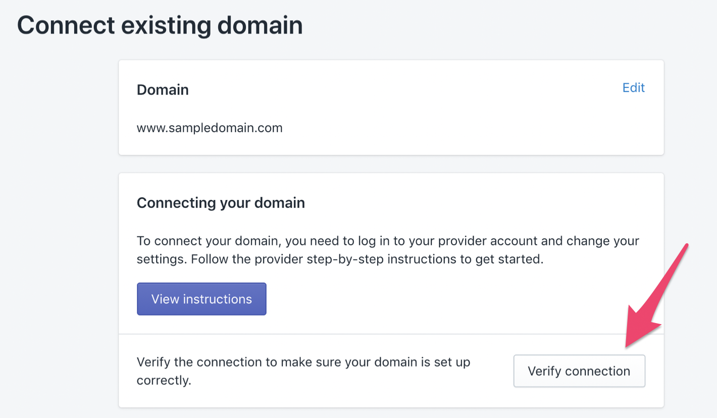 Connect Third Party Domain Shopify, 5 Steps to Do It - Ginee