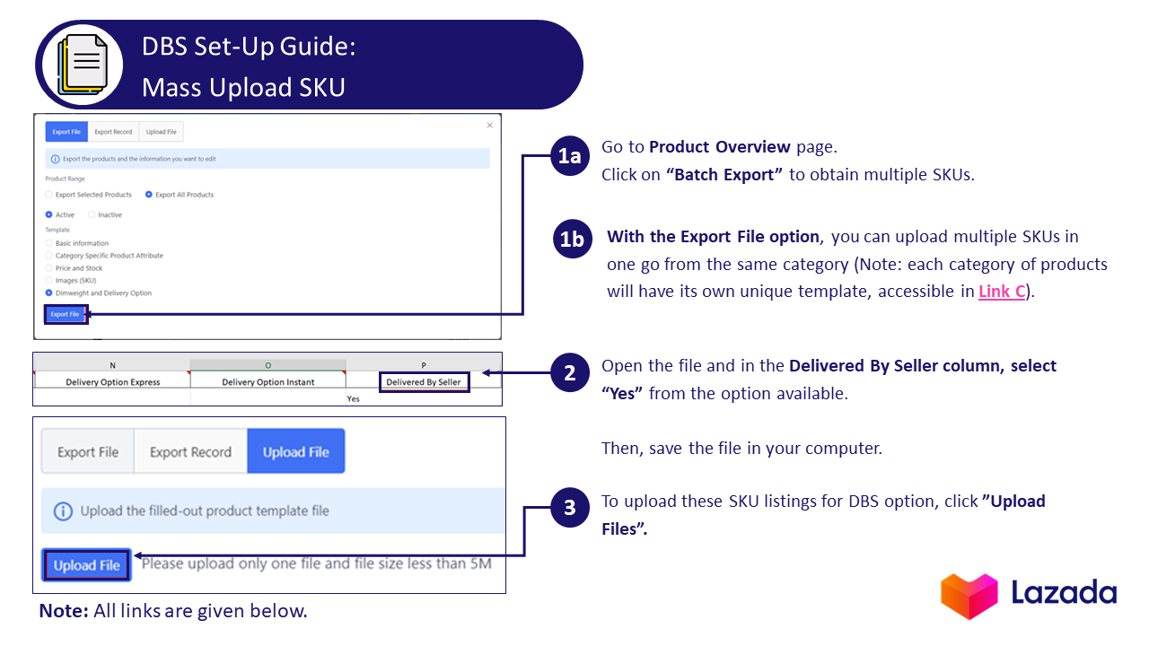 What Is Lazada Seller Delivery Option? Here How to Set up Ginee