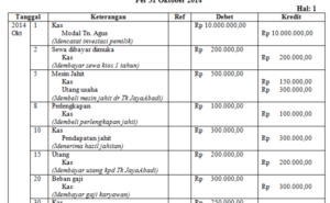 3 Contoh Jurnal Umum Perusahaan Jasa Dan Cara Membuatnya - Ginee