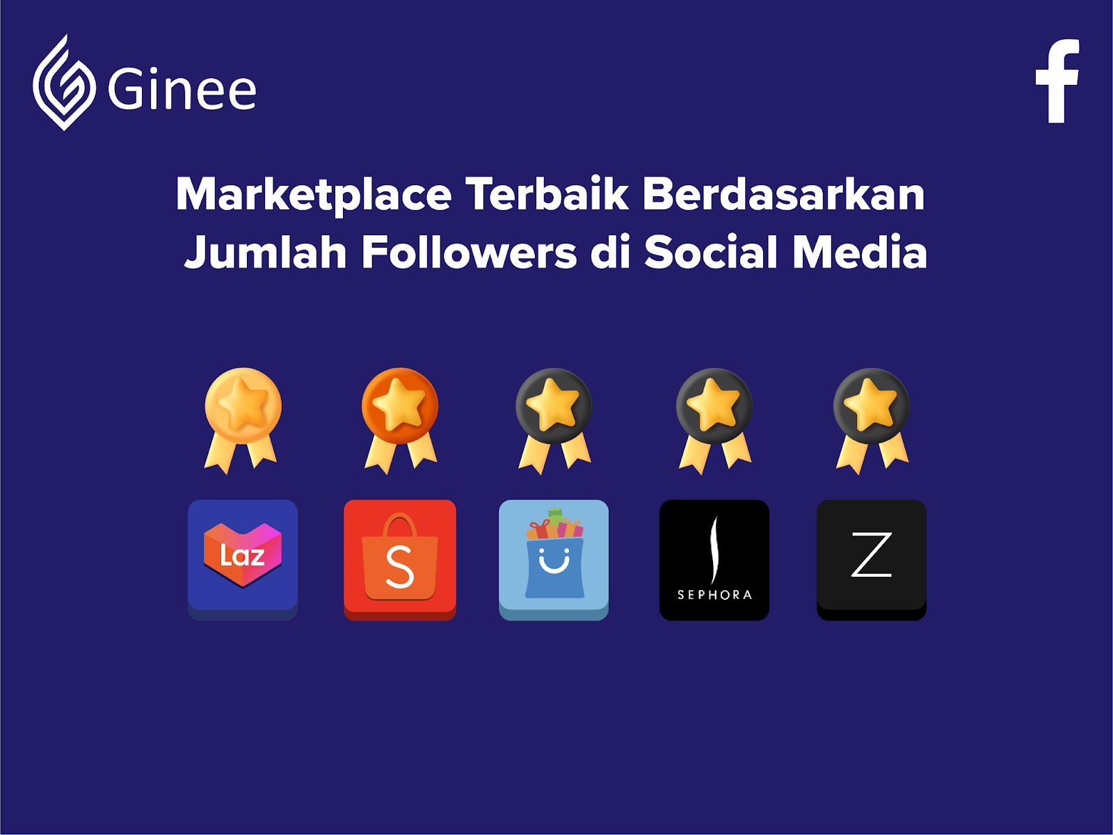 5 Top Marketplace Indonesia Q1 2022 Sumber Peluang Bisnis! - Ginee