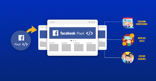 menggunakan facebook pixel sebagai salah satu cara menentukan target audience