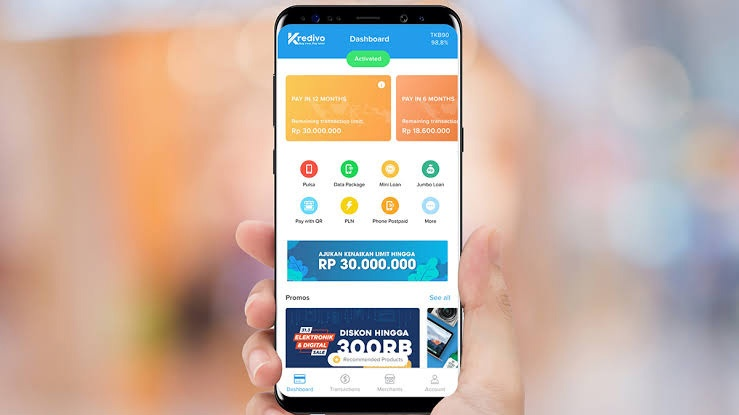 kredivo paylater adalah salah satu aplikasi paylater terbaik di indonesia